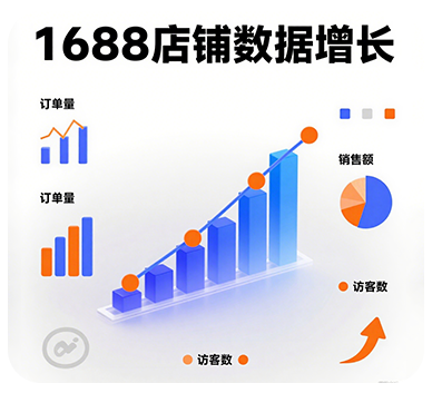 青岛商之翼网络科技有限公司-官网